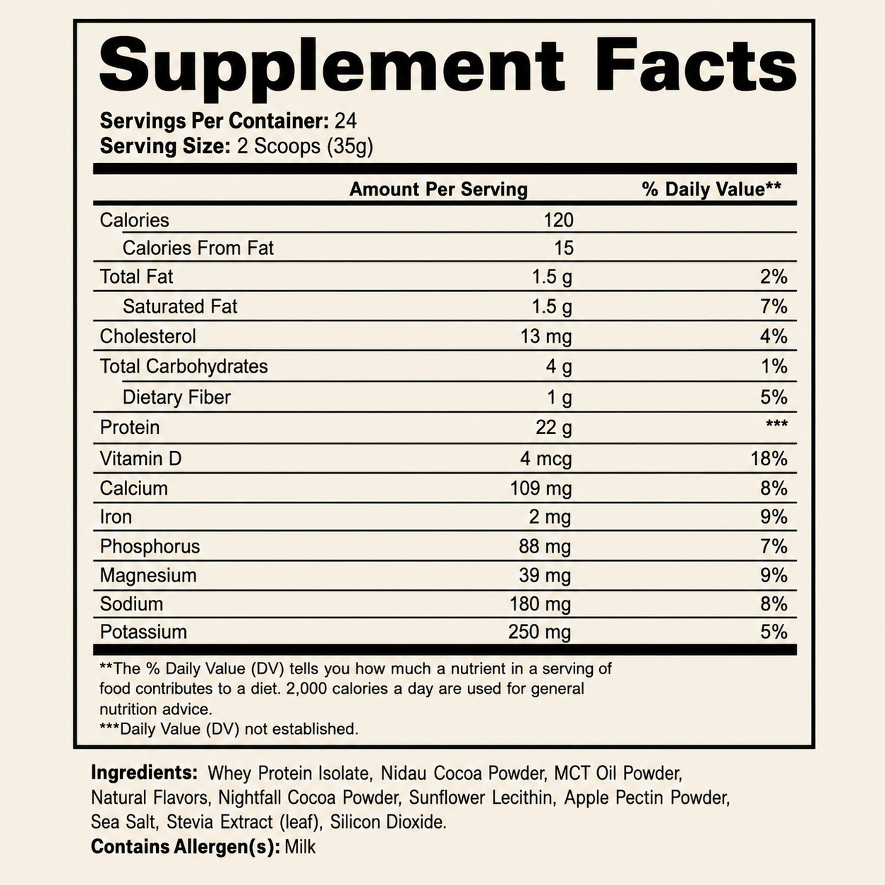 BUILD (Whey Protein Isolate)