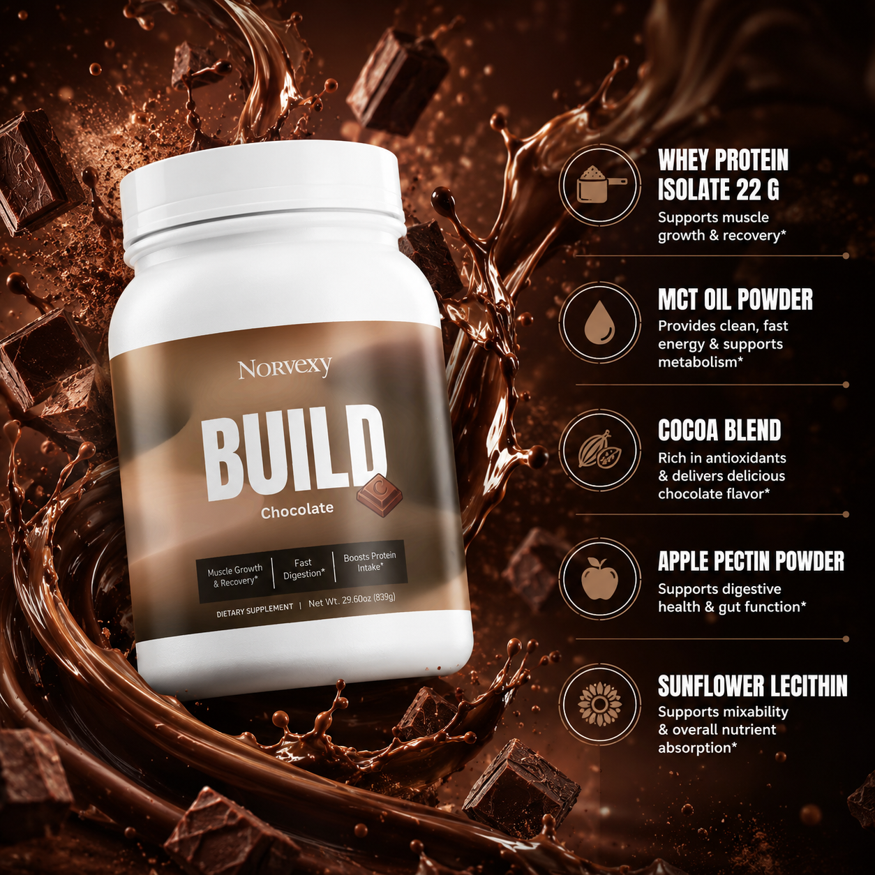 BUILD (Whey Protein Isolate)